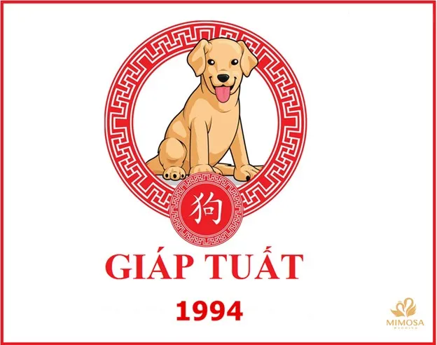 Alt: Chân dung người tuổi Giáp Tuất 1994