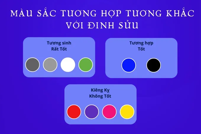 alt: Màu sắc hợp mệnh Đinh Sửu 1997