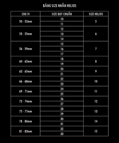 Bảng size nhẫn phổ biến tại Việt Nam