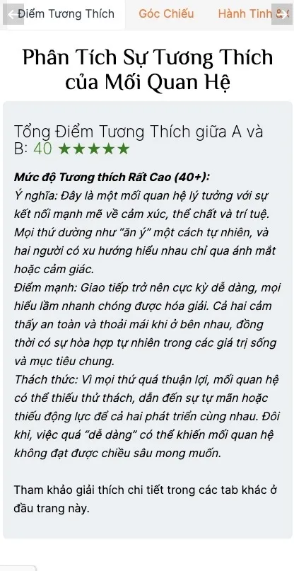 Bản đồ sao so sánh tương thích giữa hai cá nhân trong chiêm tinh tình yêu