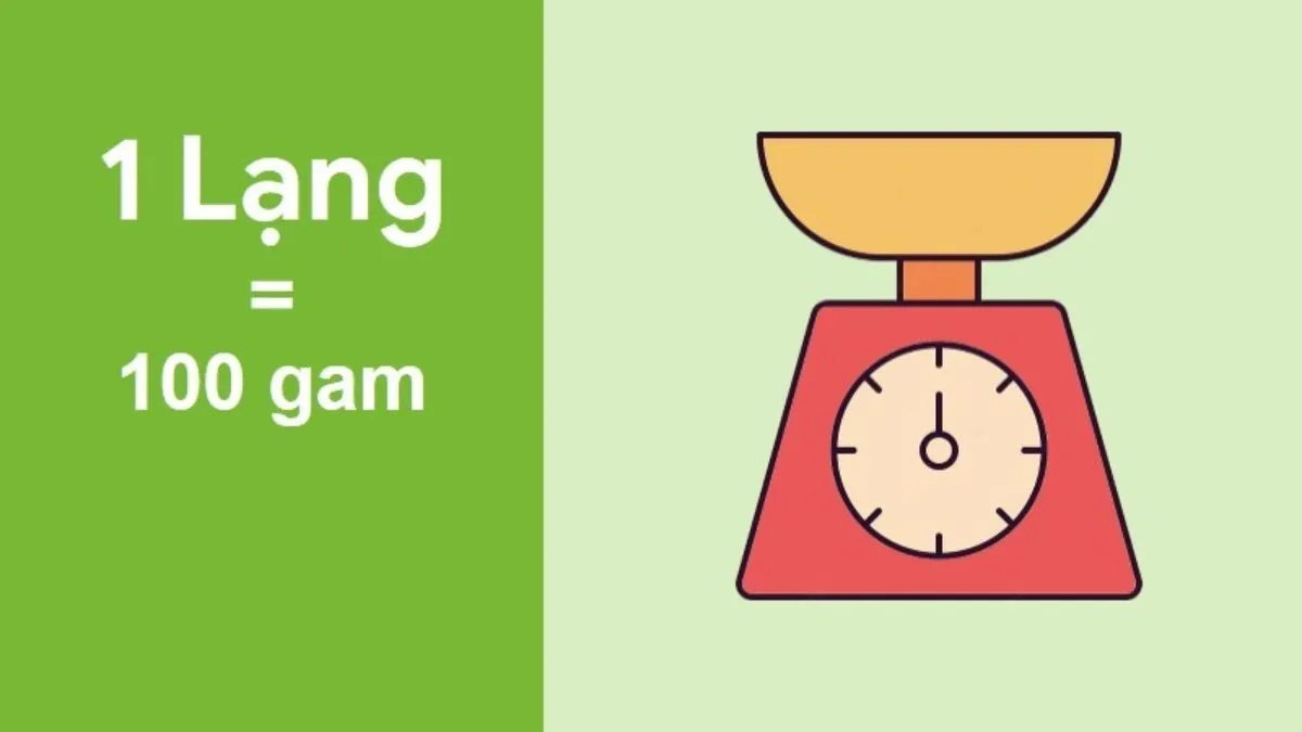 Minh họa 2 lạng bằng bao nhiêu gam, với các con số hiển thị trên cân điện tử, giúp dễ hình dung khối lượng.