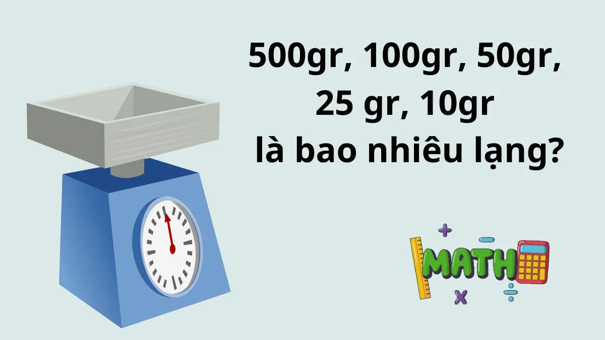 Bảng quy đổi các khối lượng từ gam sang lạng như 500gr, 100gr, 50gr, 25gr, 10gr, rất hữu ích cho người làm bếp.