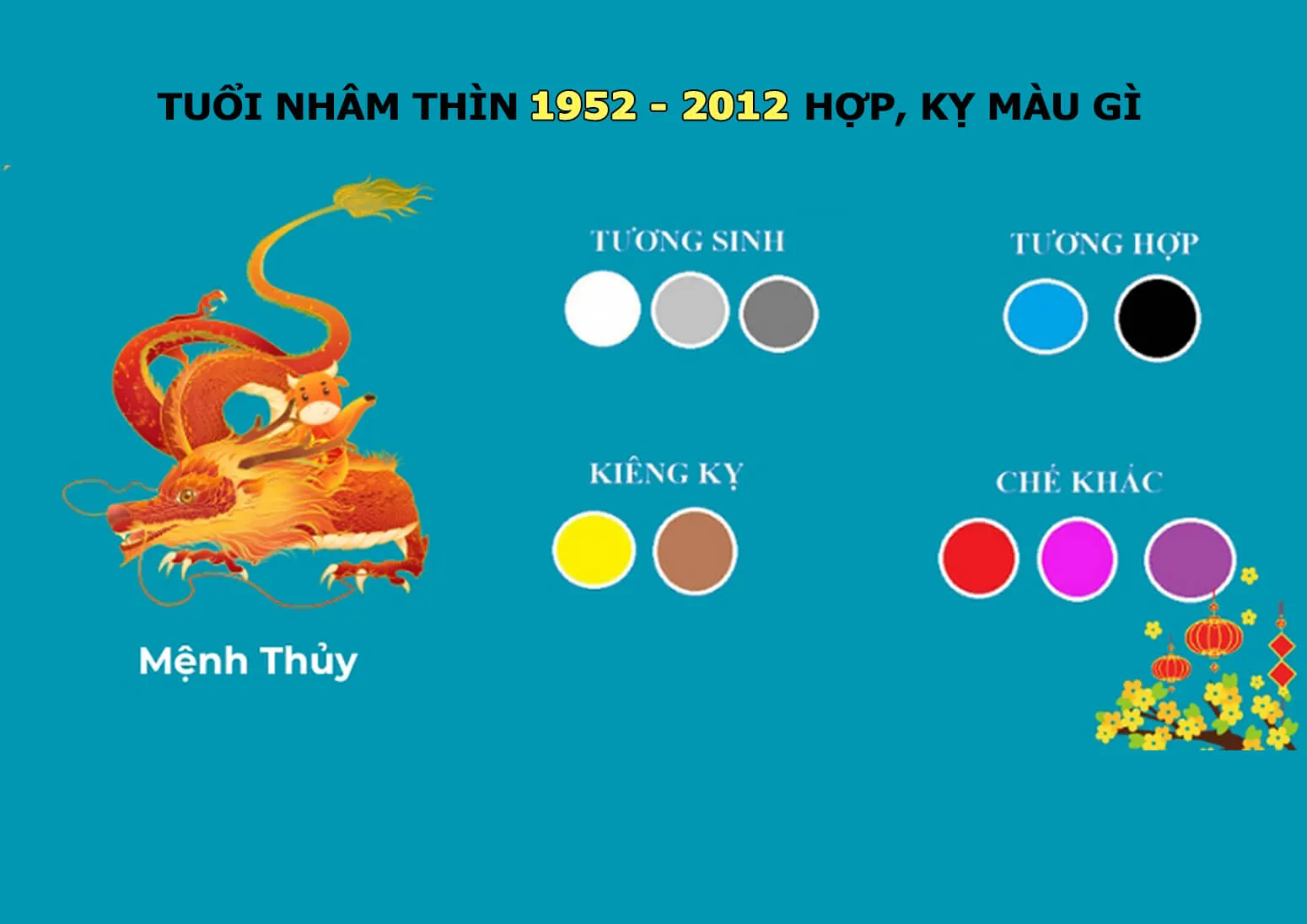 Tử vi tuổi Nhâm Thìn 1952 hợp gì, kỵ gì?