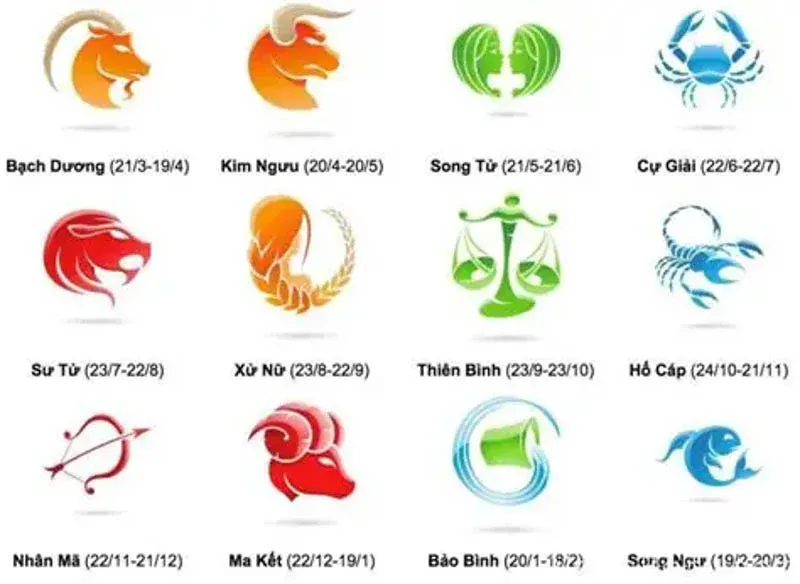 Người sinh tháng 10 là cung gì