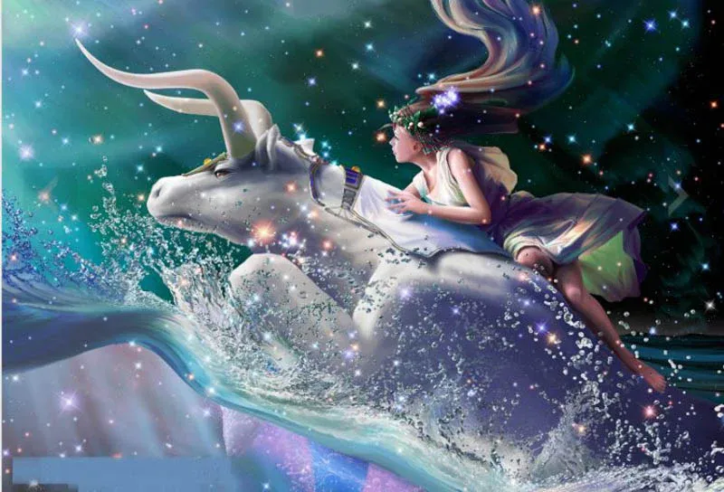 Minh họa sự tương hợp giữa Bạch Dương và các cung Lửa, Khí