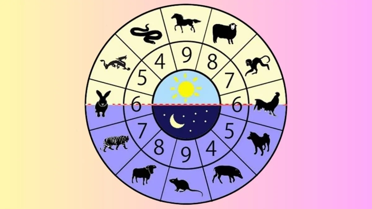 Bảng tham chiếu mối quan hệ giữa các con giáp và các khắc tương ứng