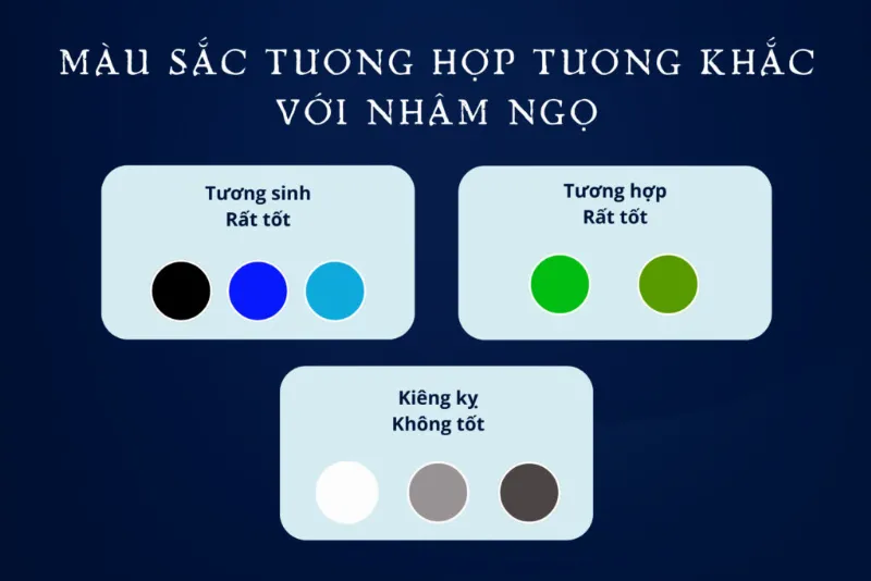  Cách kiểm tra 2k2 mệnh gì