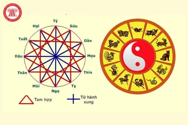 Người xem lịch tìm hiểu cách tính năm tam tai và các vận hạn