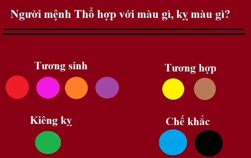 Bảng tóm tắt màu sắc hợp và kỵ cho người mệnh Thổ