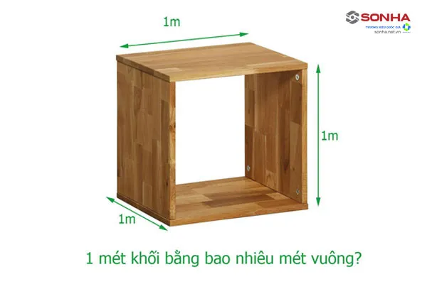 Ký hiệu 1 cm khối và 1 mét khối thể hiện các đơn vị đo thể tích