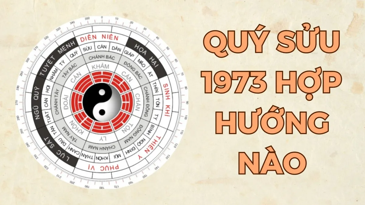 1973 hợp hướng nào, kỵ hướng nào